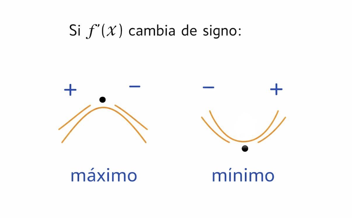 max min.jpeg